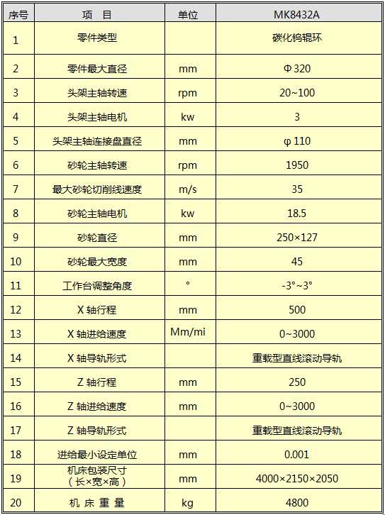 M8432辊环磨床